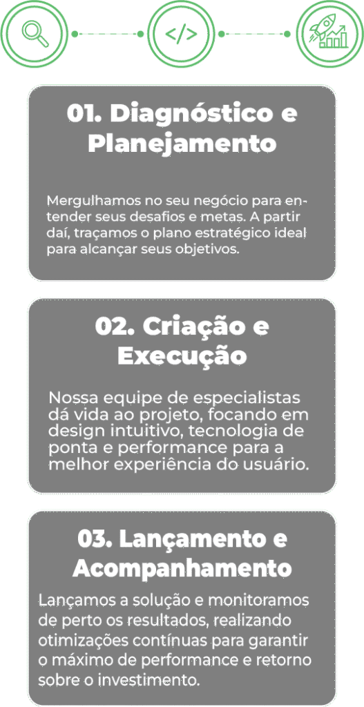 passos tupitec mobile